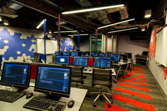 RMIT International University - Financial Trading Laboratory - 0