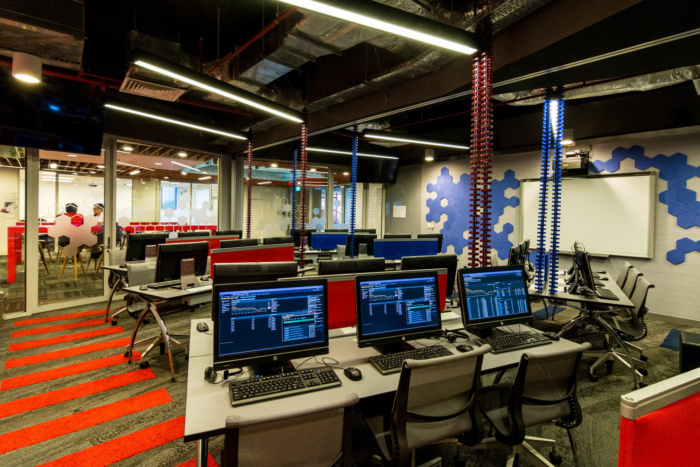 RMIT International University - Financial Trading Laboratory - 0