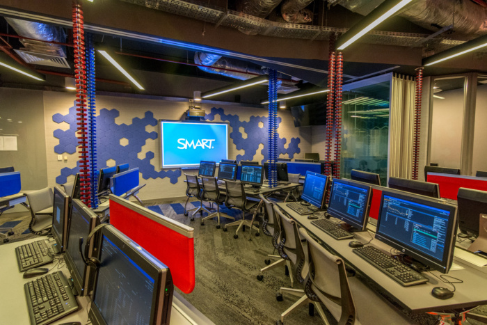 RMIT International University - Financial Trading Laboratory - 0