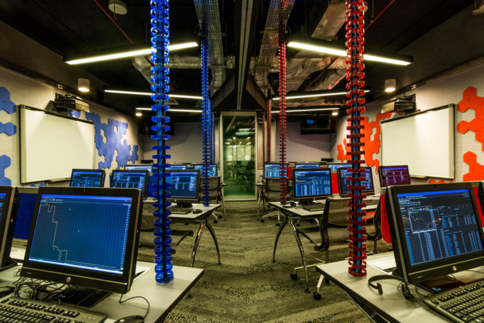 RMIT International University - Financial Trading Laboratory - 0