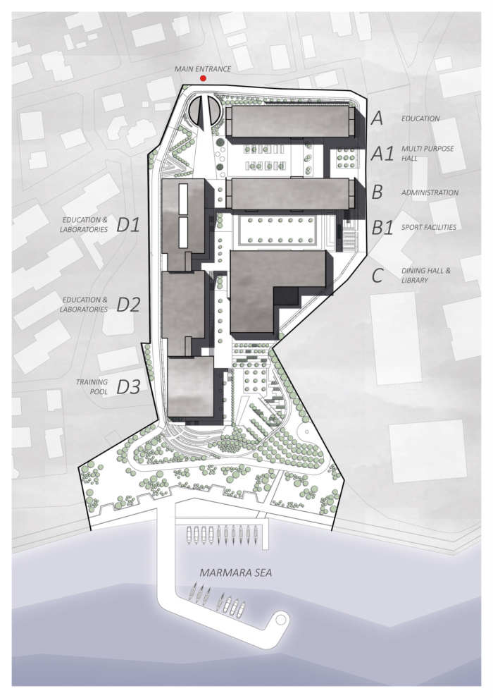Piri Reis Maritime University - 0