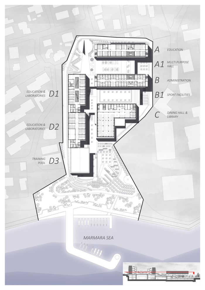 Piri Reis Maritime University - 0