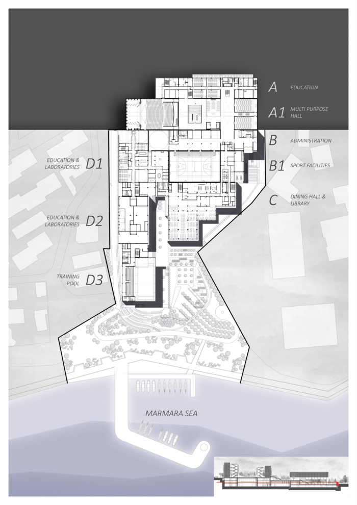 Piri Reis Maritime University - 0