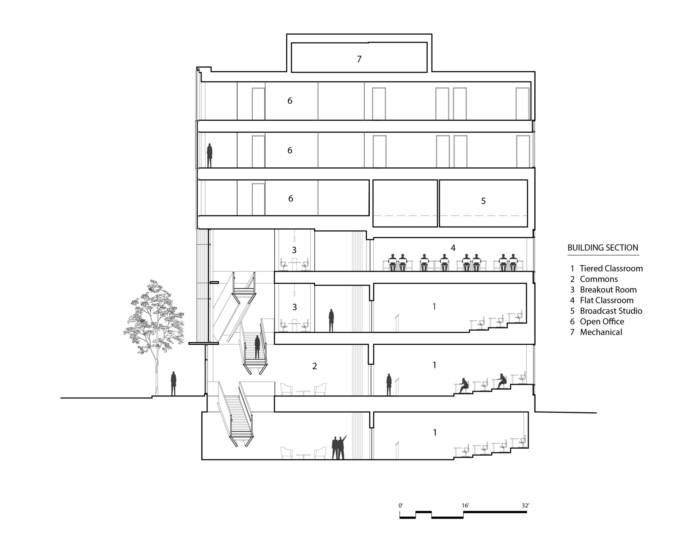 Cornell University - The Breazzano Family Center for Business Education - 0