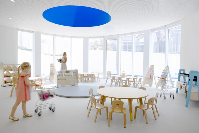 Nursery of the Future - 0