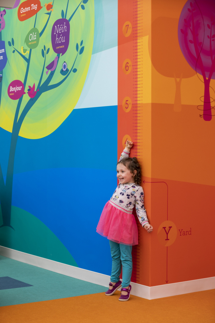 Thayer Public Library - The Children's Room - 0