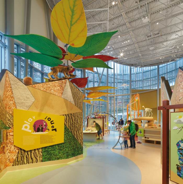 Royal Alberta Museum - 0
