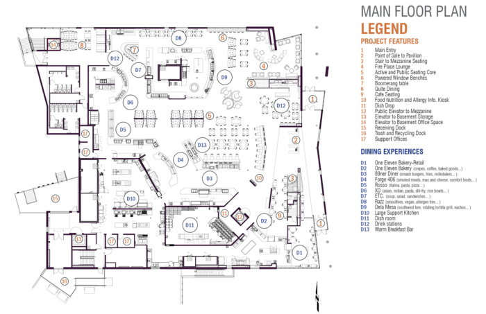 Montana State University - Rendezvous Dining Pavilion - 0