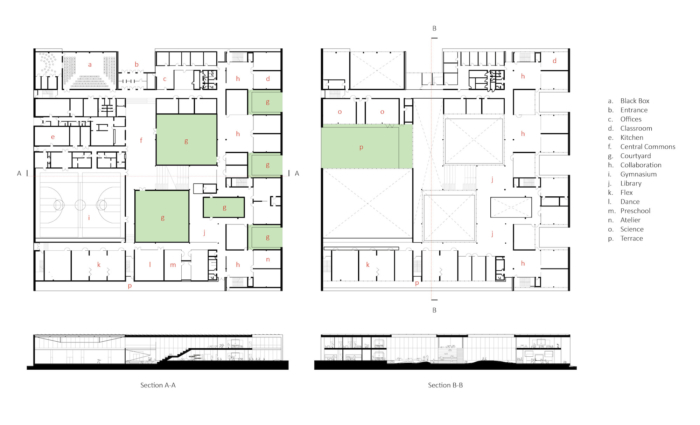 American International School of Zagreb - 0