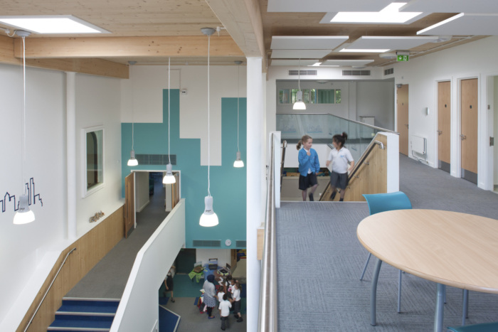 Canary Wharf College Glenworth - 0