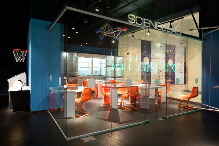 INNOPARK Children Science Museum - 0