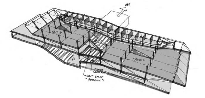 Özyeğin University - Faculty of Architecture and Design - 0