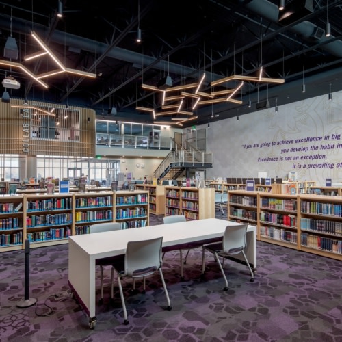 Blue Springs High School Additions