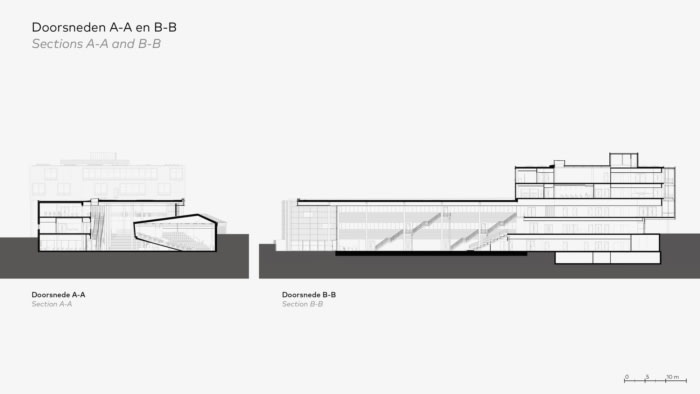 Radboud University Medical Center - Experience Center - 0