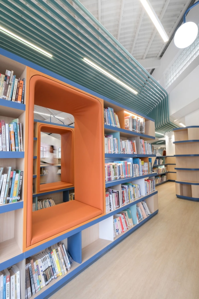 The Confluence Library - 0