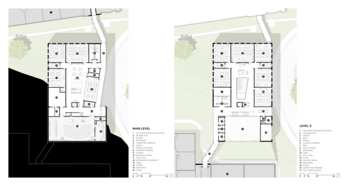 Pella Middle & Jefferson Addition - 0